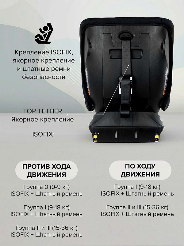 Автокресло Pituso Weby, 0-36кг (черный)