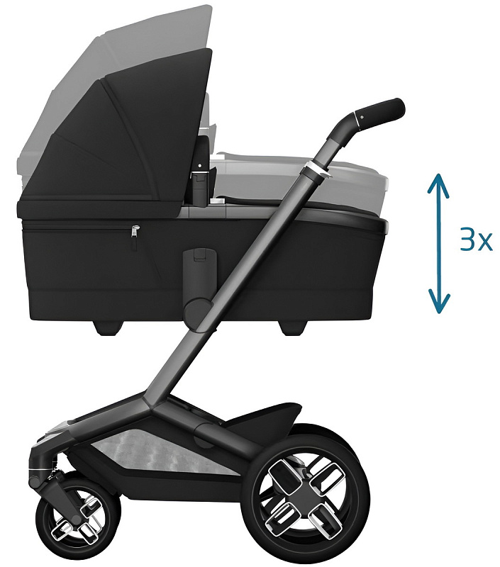Maxi-Cosi Коляска 2в1 Fame Twillic Black