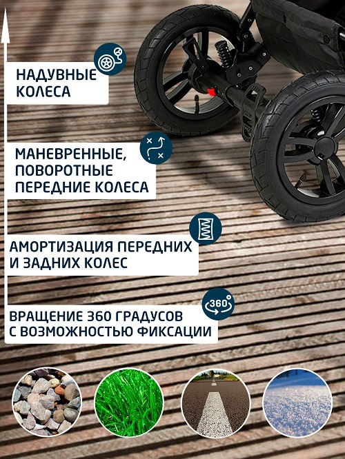 Коляска Noordline Biatrice Sport 2в1